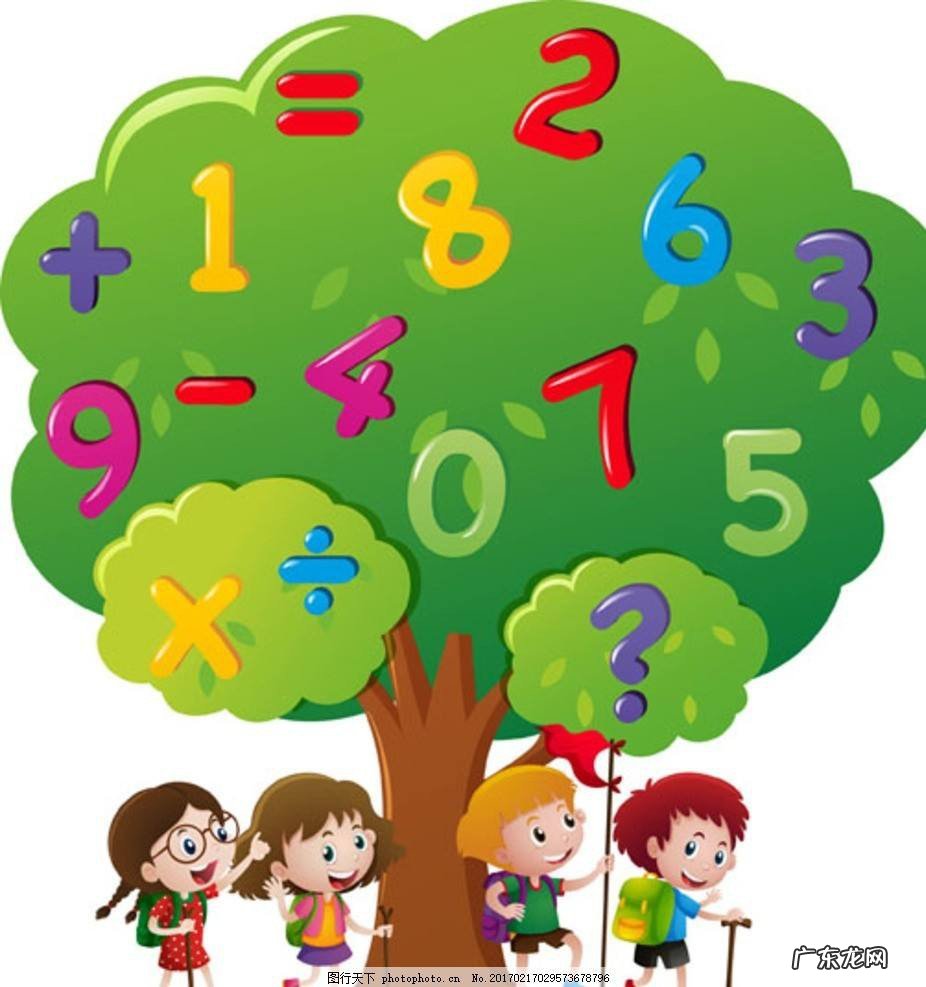 13的平方根是多少?