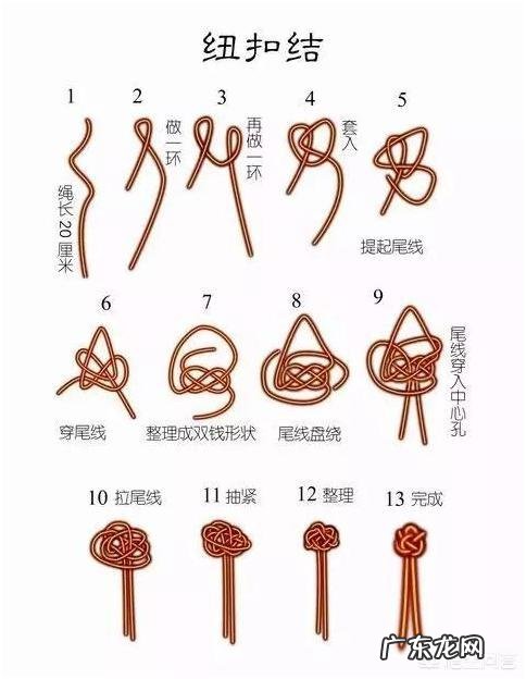 1.5mm手串弹力线结尾如何打结