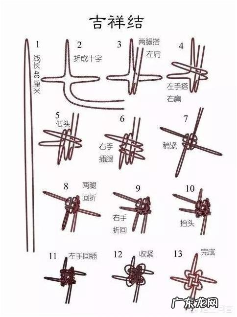 1.5mm手串弹力线结尾如何打结