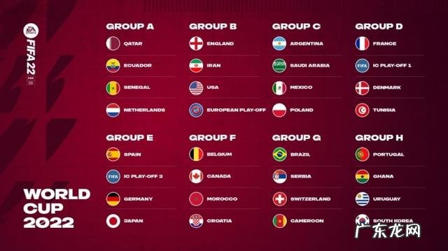 2022卡塔尔世界杯小组赛程时间
