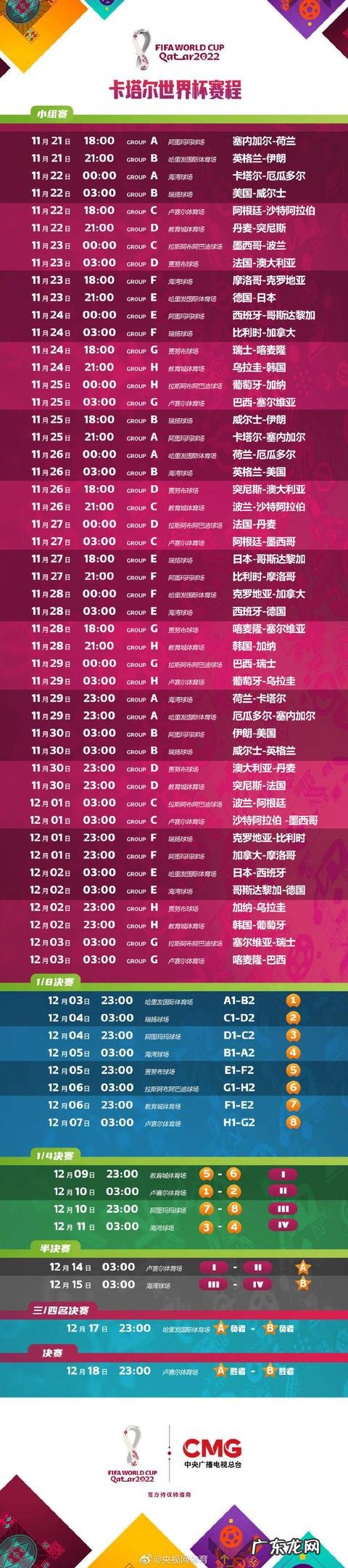 2022世界杯32强出炉,完整赛程表请查收