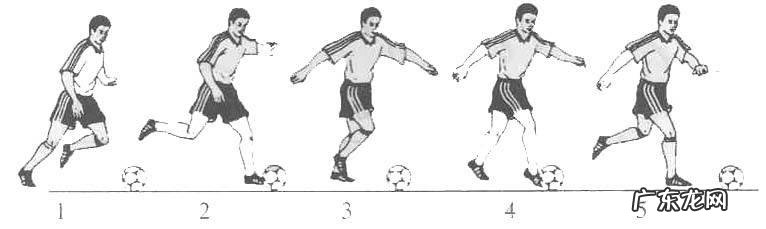 足球最简单最实用的过人招式