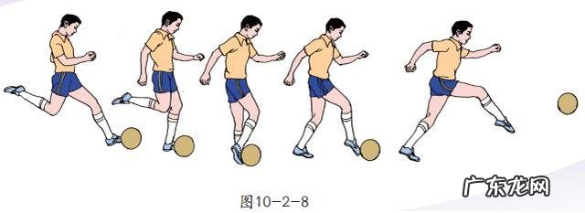 足球最简单最实用的过人招式