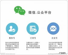 微信公众号被冻结了,怎么解冻?