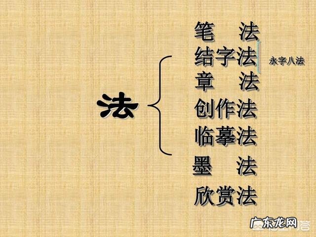 书法可以速成吗7天书法速成靠谱吗