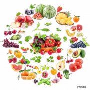 维生素c的正确吃法