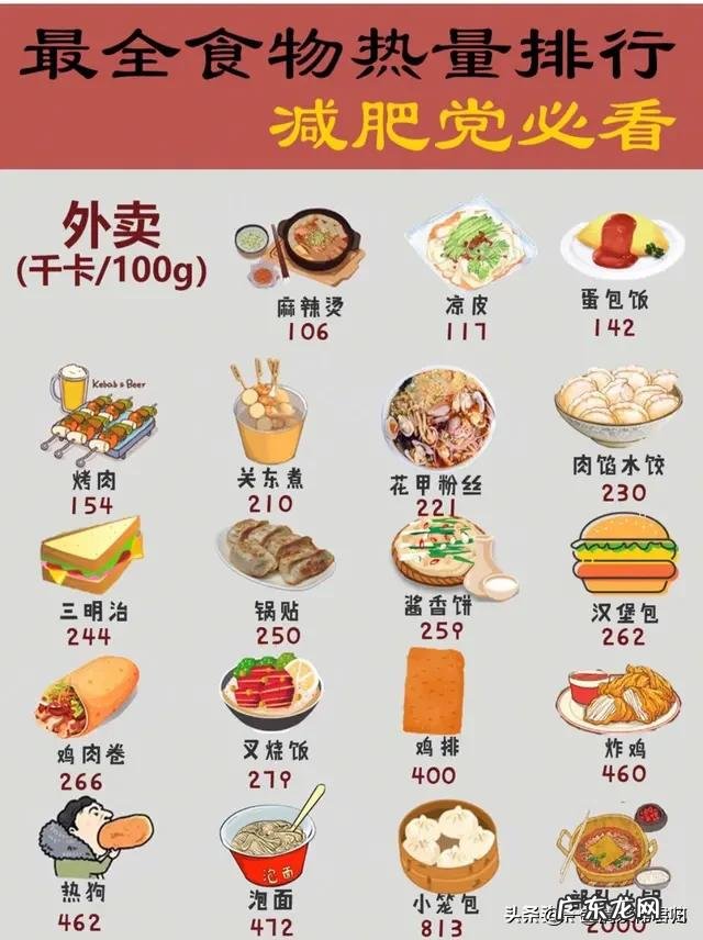 在控制饮食的前提下,如果适当减少运动量,是否会影响减肥效果