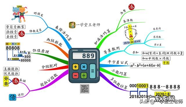 如何提高数学计算能力?