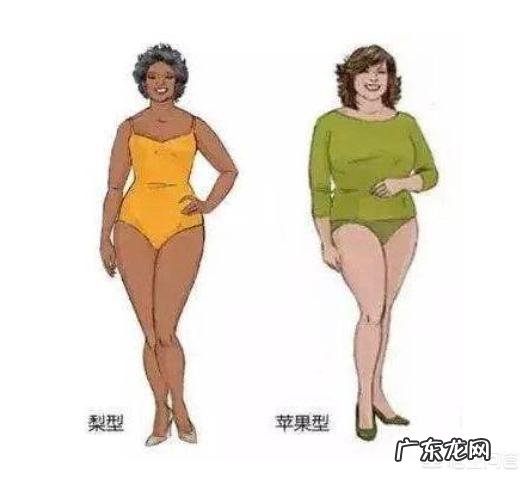 苹果型身材怎么搭配衣服好看、显腿长求推荐
