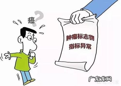 肠癌有什么前兆症状?