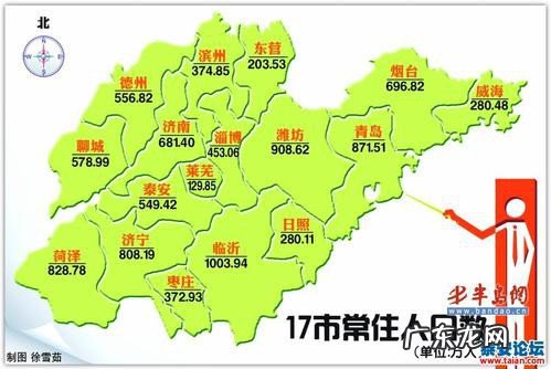 山东省多少人口2019