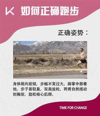 你试过最有效的减肥方法是什么