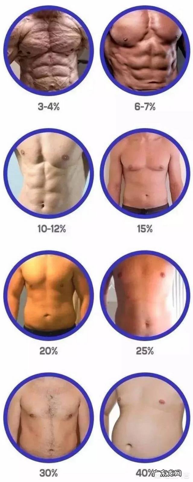 吊单杠卷腹对减去腹部脂肪和锻炼腹肌效果好吗？有哪些需要注意的问题？