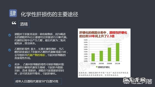 无氧运动对缓解脂肪肝有帮助吗