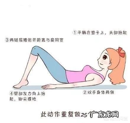 女性大腿内侧很红是怎么回事