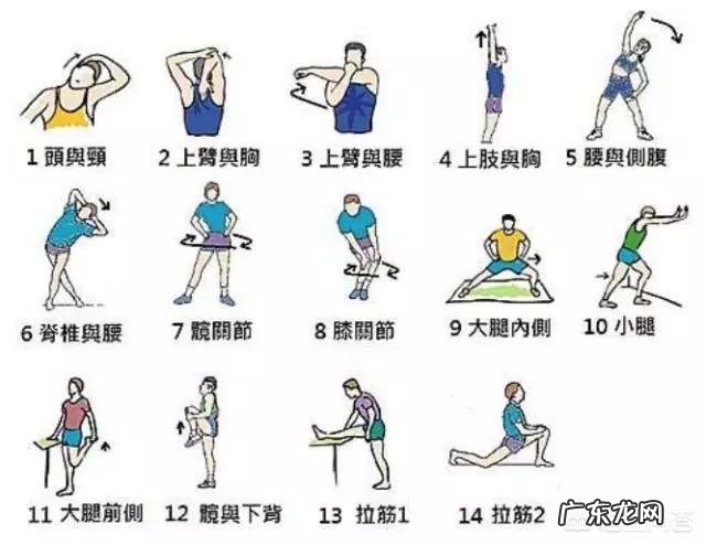 胖人想减肥，如何开始跑步