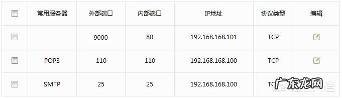 路由器端口映射如何提升下载速度？