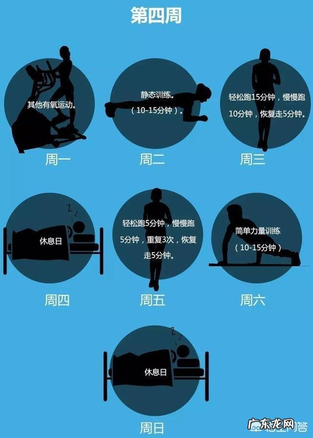 夏天又到了,新手应该如何开启健康有效的运动减脂计划?