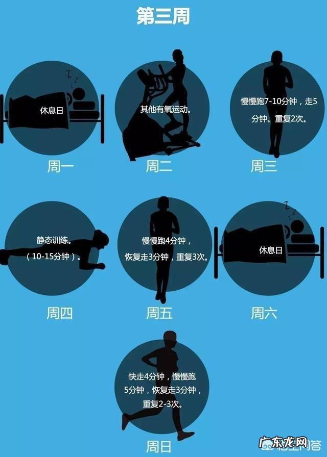 夏天又到了,新手应该如何开启健康有效的运动减脂计划?