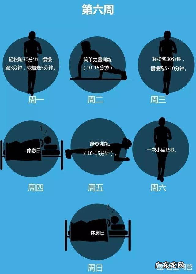 夏天又到了,新手应该如何开启健康有效的运动减脂计划?