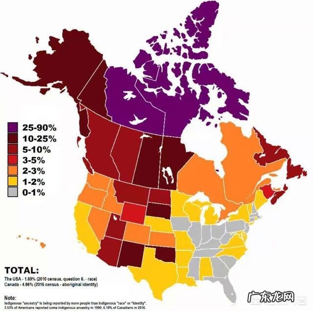 为什么感恩节印地安人帮助了美国人,美国人用屠杀和掠夺印地安人土地回报?