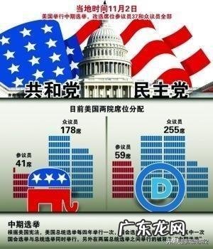 CNN为什么敢说实话,不怕总统特朗普报复吗?