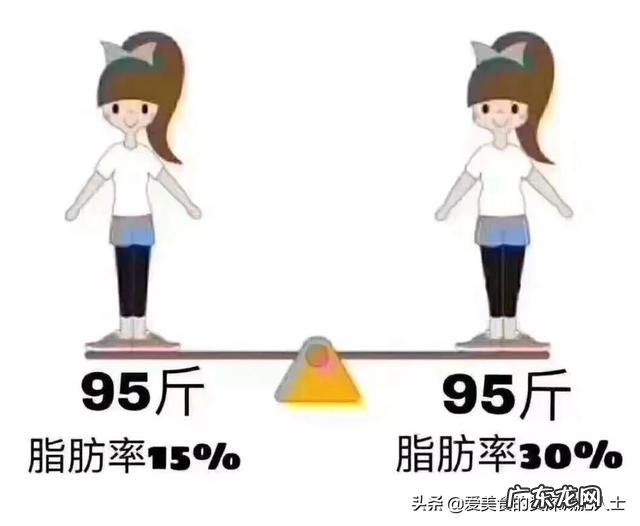 健身教练说半年甚至三个月就可以帮你塑造成魔鬼身材和健美身材?你怎么看?