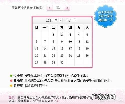 月经来完了怎么算排卵期?