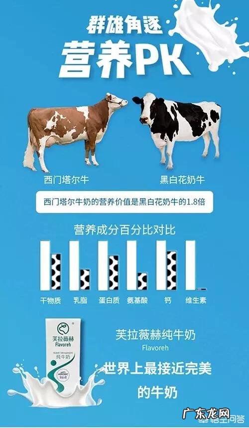 什么牛奶对人体最好?