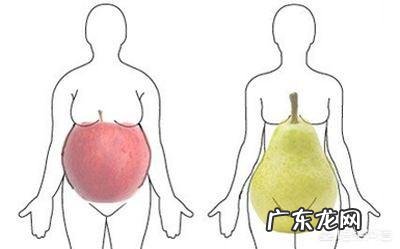 吸脂减肥适合哪些人?