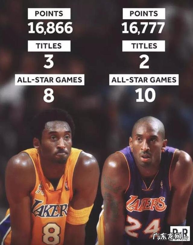 为什么科比的球衣从8号,换到24号,24号意味着什么?