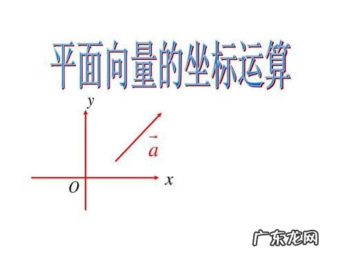 向量模的加法减法公式
