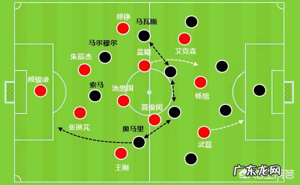 为什么埃克森在恒大时，国内球员众星拱月，而在国家队却孤立无援呢？