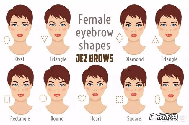 你做韩式半永久纹眉后悔了吗?