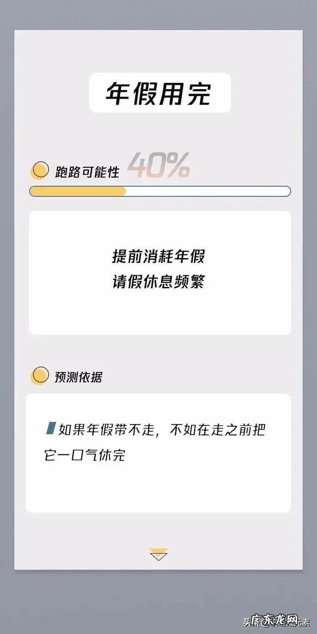 员工在离职前有什么表现呢？