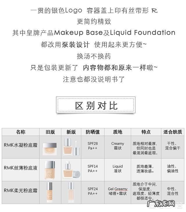 皮肤比较干，哪个牌子粉底好用？