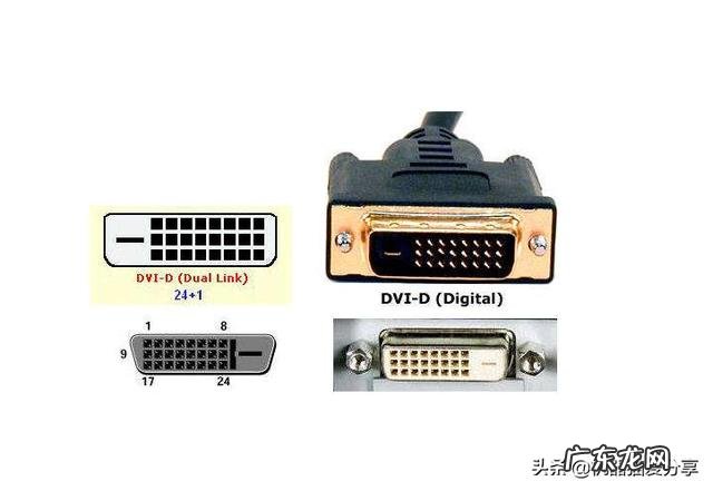 显示器的hdmi接口有什么用？