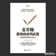 在职场谈判中，有哪些提问的技巧和方法，了解对方所需要的？