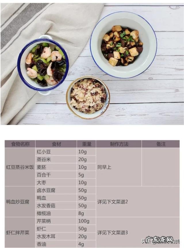 薏仁粉可以减肥嘛?