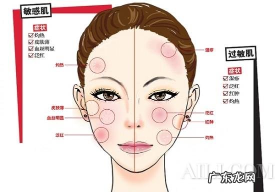 白醋洗脸可以祛斑美白吗?