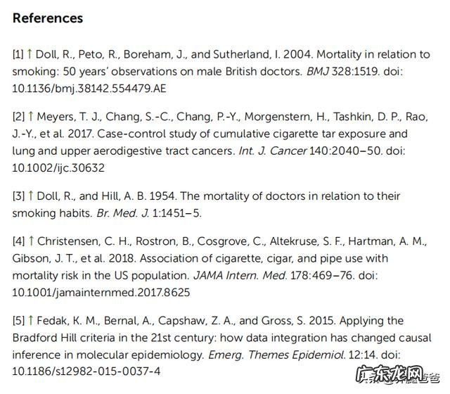 国内外的科普网站有哪些?