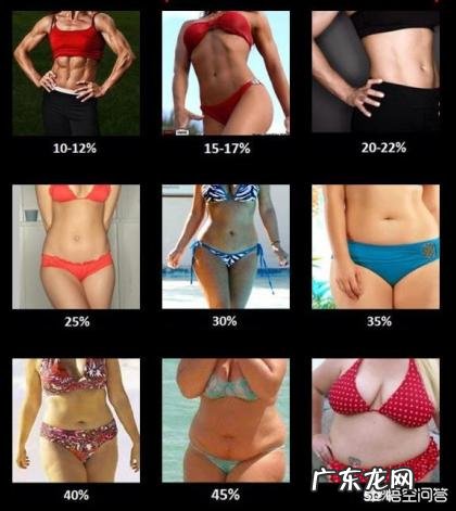 练肌肉有助于健康长寿吗?