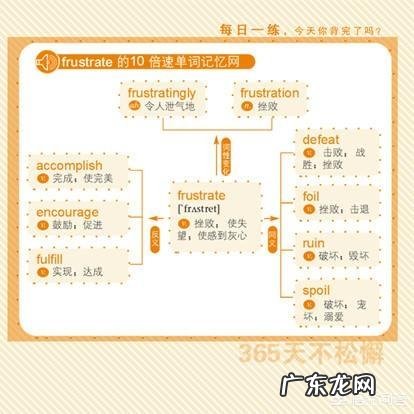 有哪些背单词的好方法？