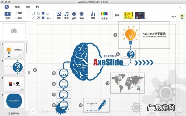 大企业都用哪些软件做ppt？