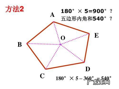 五边形的内角和是多少公式