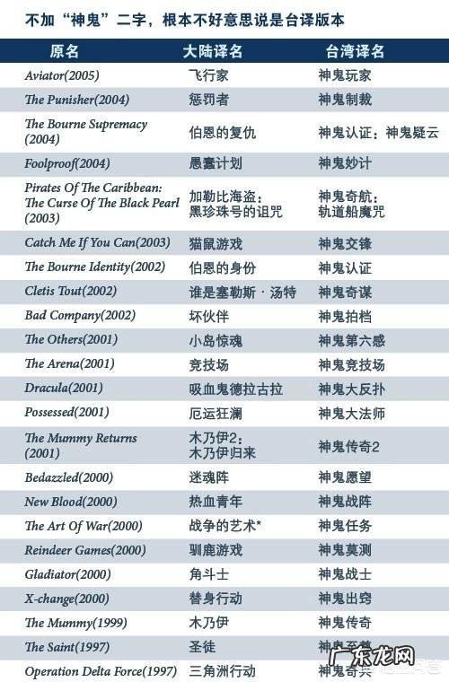 为什么苹果要使用「拷贝」「抹掉」「好」等听起来不是很正式的翻译?