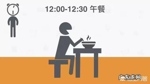 最佳的作息时间是怎样的?