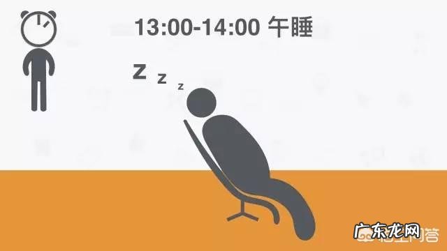 最佳的作息时间是怎样的?
