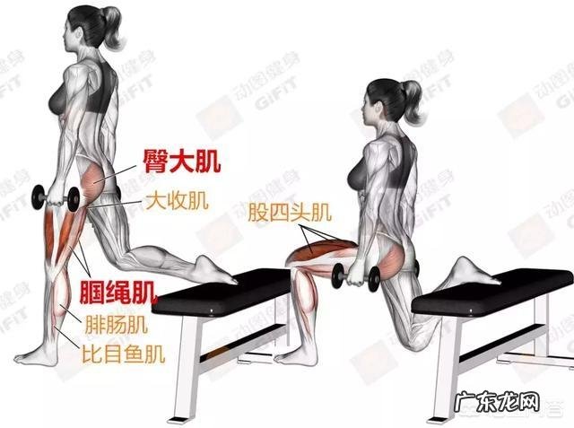 怎样能让瘦人的肌肉长得更快