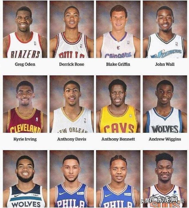 2007年之后的NBA状元一起参加选秀,前三顺位都会是谁?